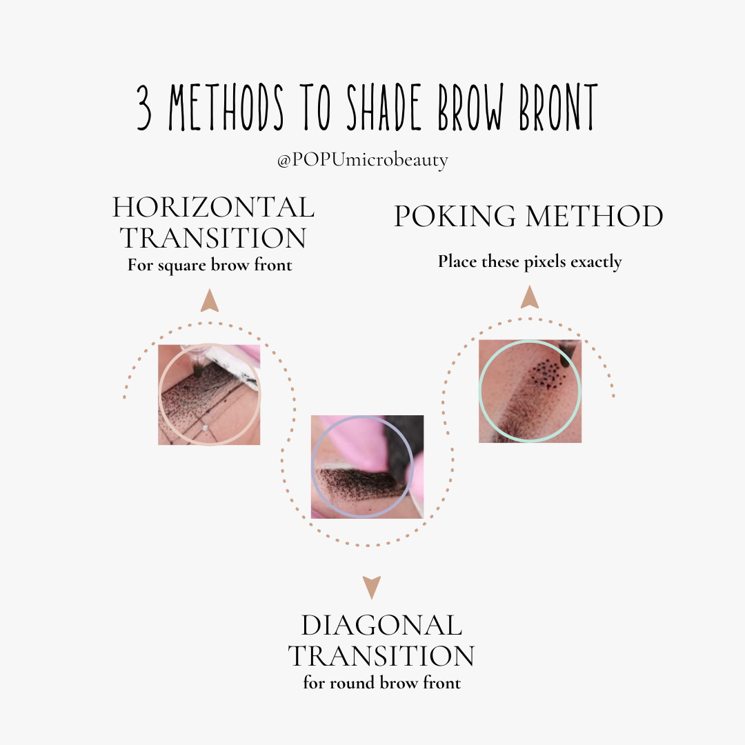 How to tattoo the front brow to get perfect eyebrow--POPU microbeauty