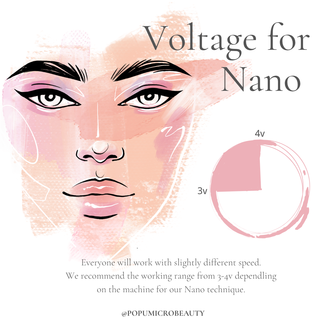 PMU voltage and the suitable voltage for Nano brow-popumicrobeauty