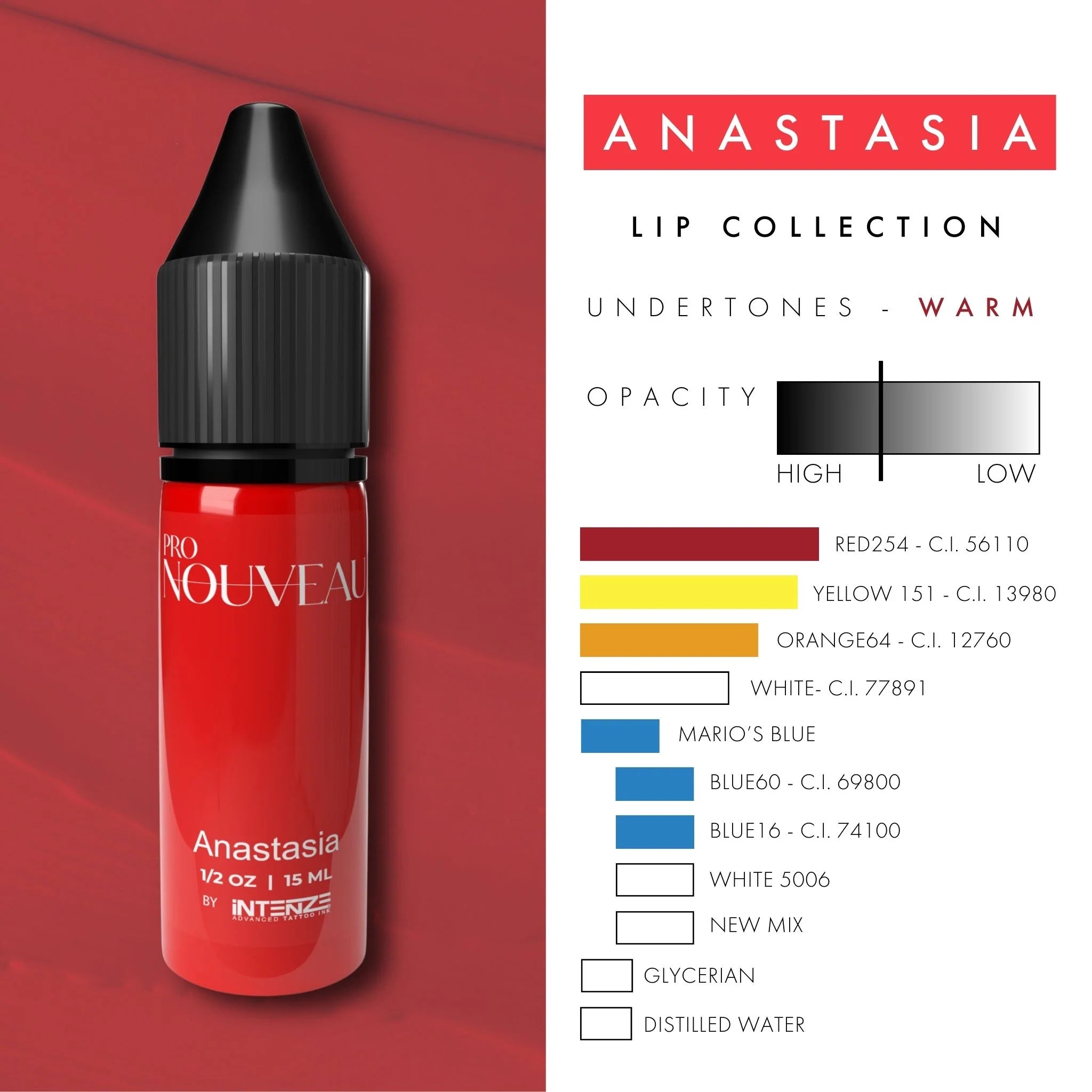 Pro Nouveau - Anastasia - Lips Pigment - POPU MICRO BEAUTY