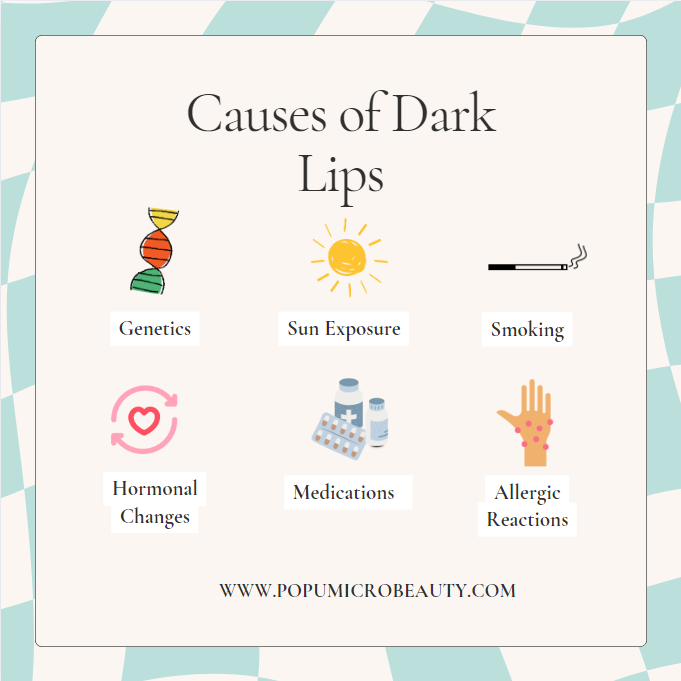 what is dark lip and how to treat it-POPU microbeauty