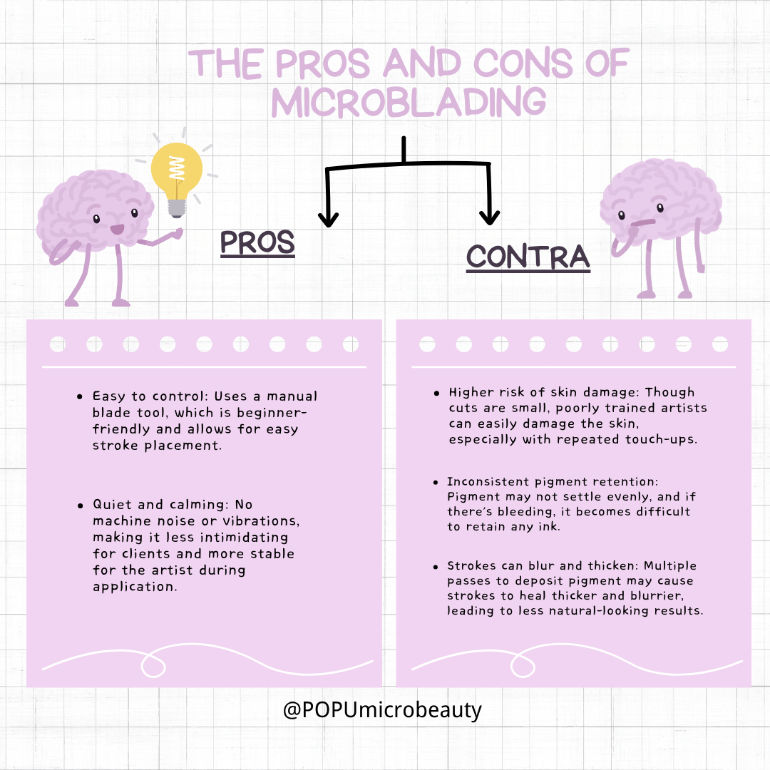 The pros and cons of microblading and why do my stroke keep disappearing--popumicrobeauty