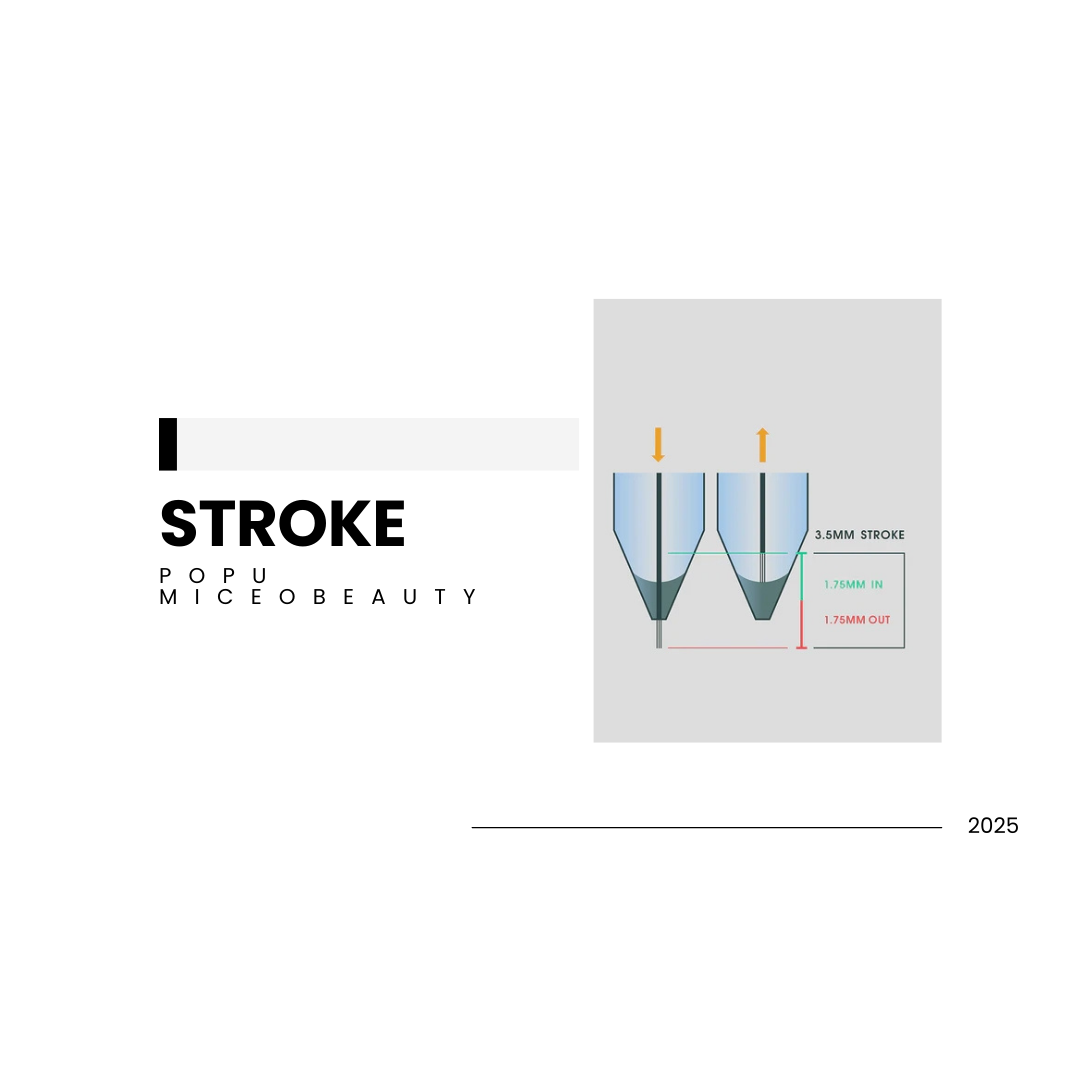 PMU Tips(36)--What is stroke and Why is stroke length so important