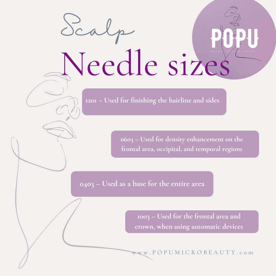 The difference between single needles and 3 needles for SMP and different SMP needle sizes--popumicrobeauty