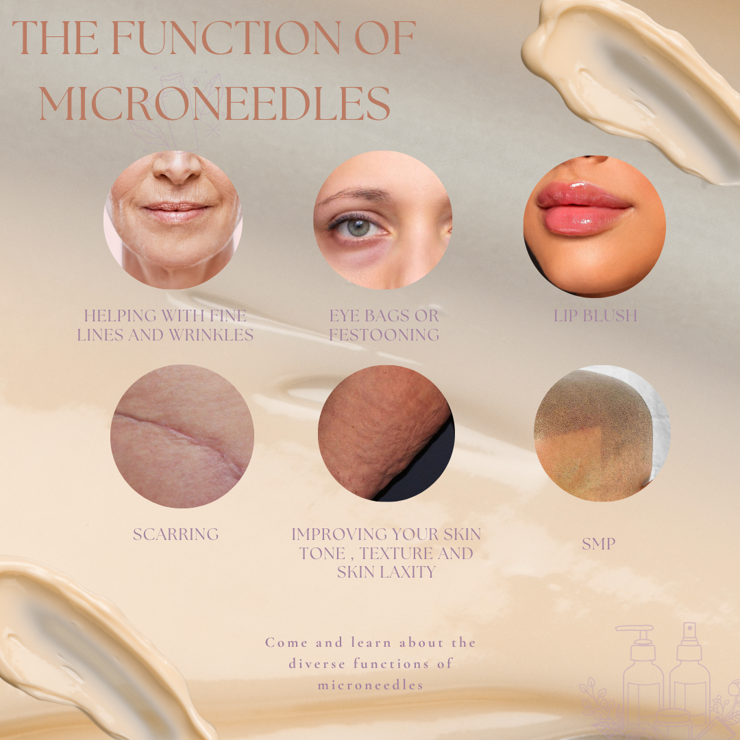The fuctions of microneedles and the theoty it works--popumicrobeauty