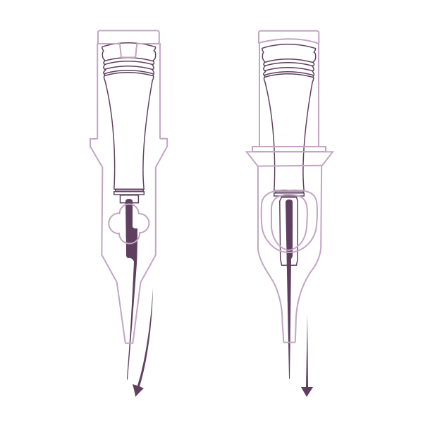 PMU Needles- A Comprehensive Buying Guide